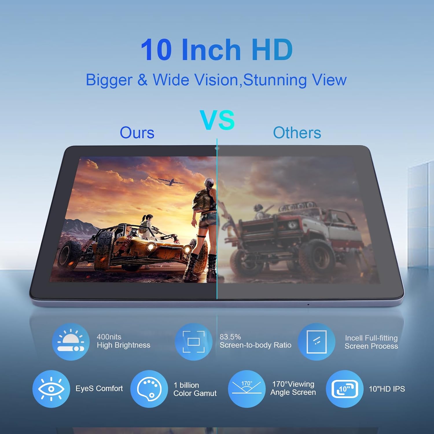 C Idea Kindertablet – 10,1 Inch HD-scherm, Android 13, 4GB RAM + 64GB Opslag, Tot 1TB Uitbreidbaar, Met Stevige Hoes, Blauw